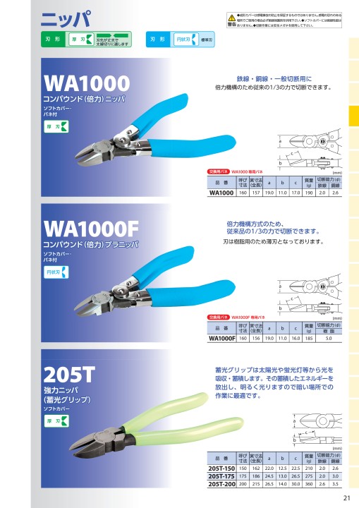 室本鉄工株式会社メリー作業工具総合カタログ