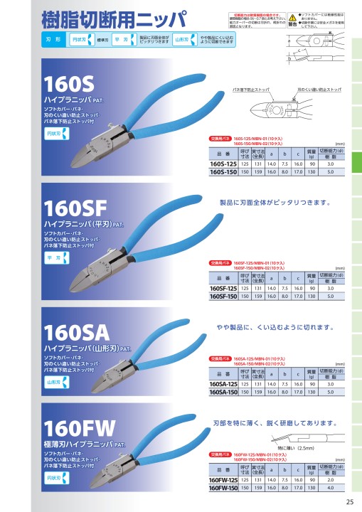 室本鉄工株式会社メリー作業工具総合カタログ