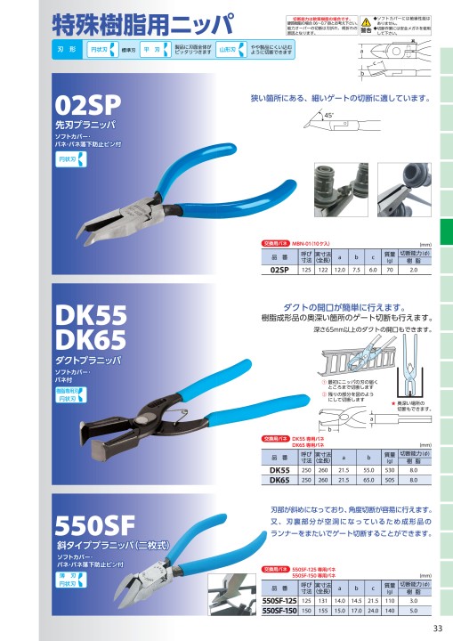 室本鉄工株式会社メリー作業工具総合カタログ