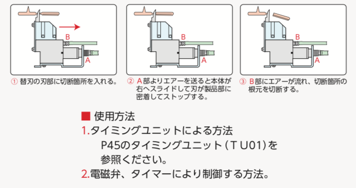 ナイル空気工具｜ME型 ゲートカット用エアーニッパ｜室本鉄工株式会社